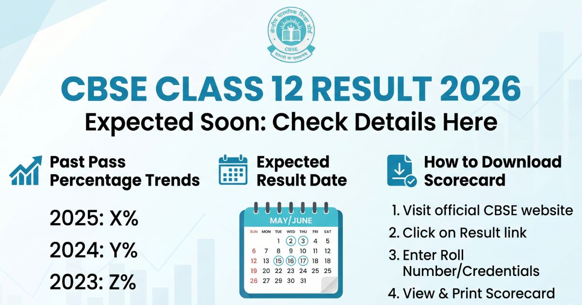 CBSE Class 12 Result 2026 Expected Soon Check Past Pass Percentage Trends, Result Date, and How to Download Scorecard