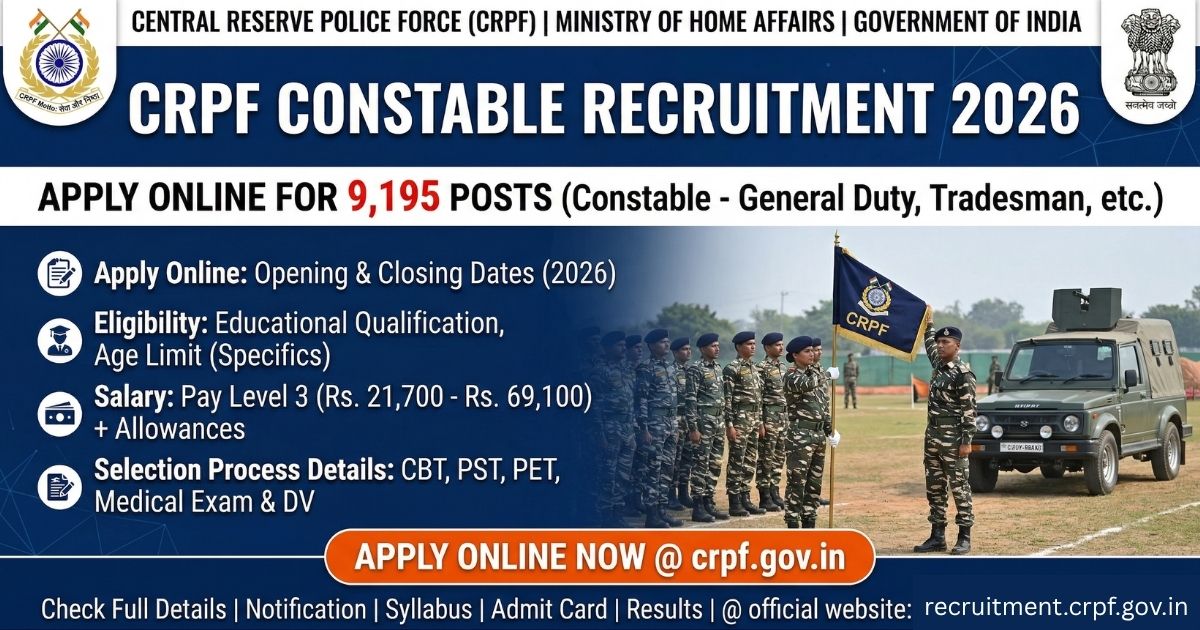 CRPF Constable Recruitment 2026 Apply Online for 9,195 Posts, Check Eligibility, Salary, Dates & Full Selection Process Details